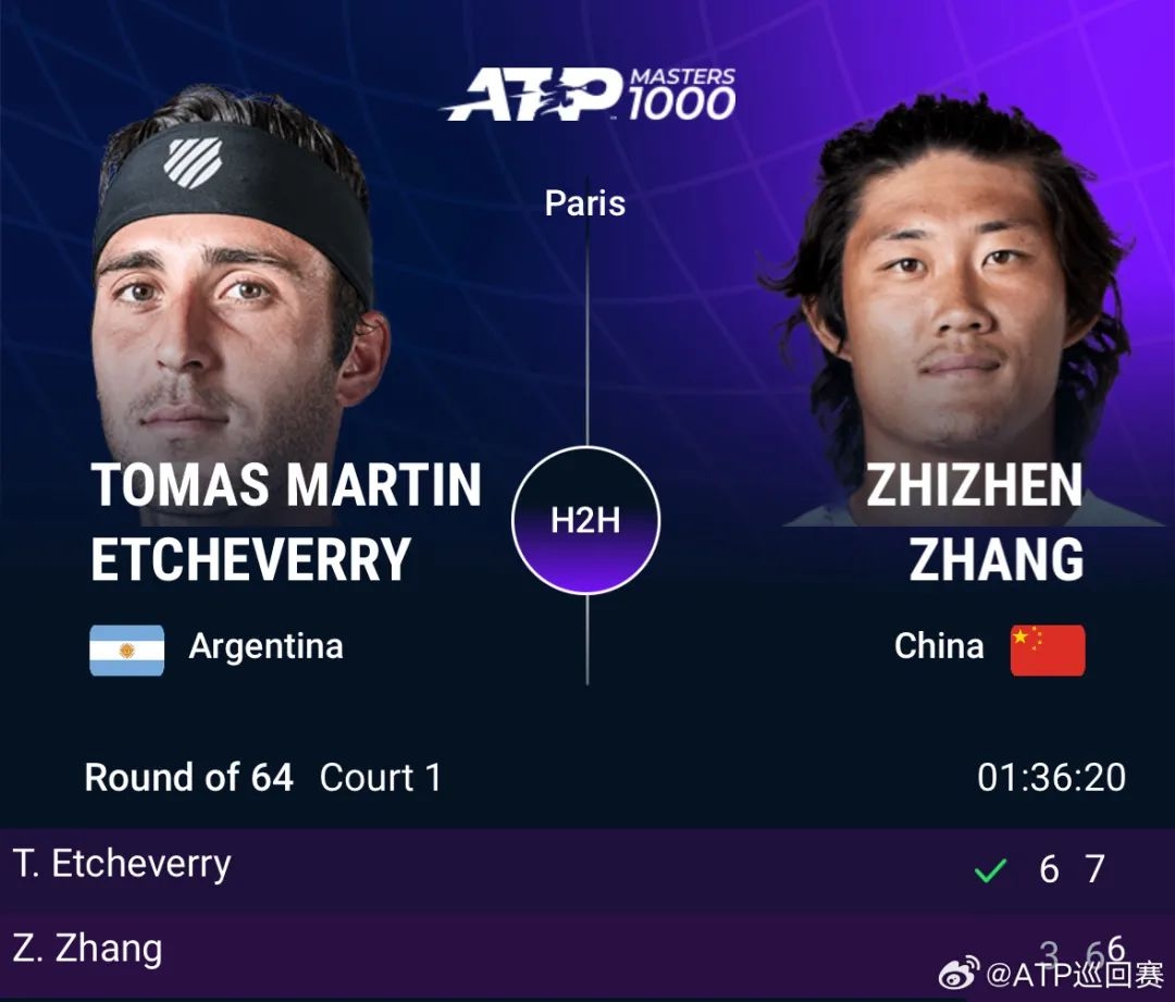 张之臻结束2024赛季：创造多项历史突破，铸就中