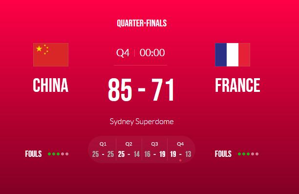 中国女篮力克法国队挺进四强 有望冲击历史最佳
